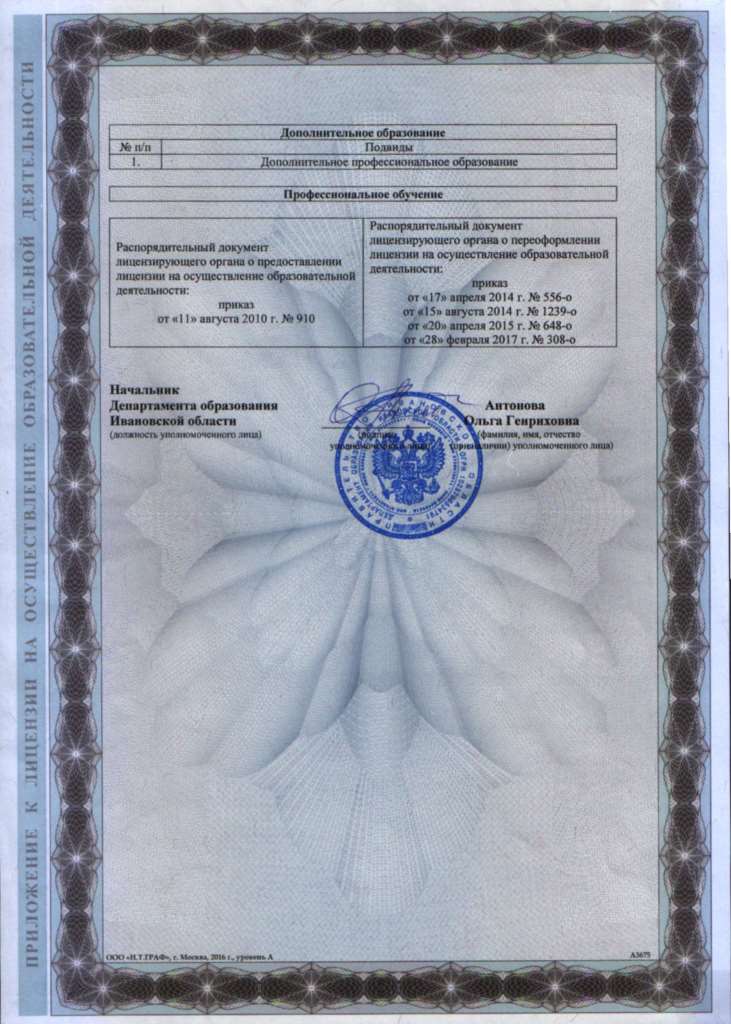 Приложение к Лицензии